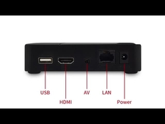 Shenzhen ERI Linux IPTV H 265 Set Top Box UDP HLS HTTP RTP RTMP RTSP Pour les utilisateurs qui ne sont pas des utilisateurs réguliers